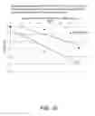 Fig. 17 - Stabilizing composition for biological materials
