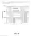 Fig. 19 - Stabilizing composition for biological materials