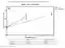 Fig. 35 - LONG ACTING LUTEINIZING HORMONE (LH) COMPOUND