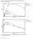 Fig. 46 - LONG ACTING LUTEINIZING HORMONE (LH) COMPOUND