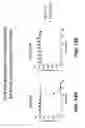 Fig. 49 - Anti-DLL3 antibody drug conjugates for treating cancer