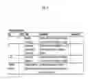 Fig. 06 - SYSTEM AND METHOD OF MEASURING EFFICACY OF CANCER THERAPEUTICS