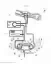 Fig. 02 - Dialysis Apparatus Comprising a Dialyzer