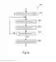Fig. 08 - Pen-type injection device and electronic clip-on module therefor
