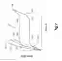 Fig. 03 - Methods for manufacturing a guide wire utilizing a cold worked nickel-titanium-niobium ternary alloy