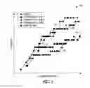 Fig. 04 - Heart failure event detection using minimum heart rate