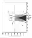 Fig. 06 - Equipment for producing ultraviolet light