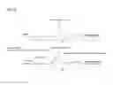 Fig. 04 - Dispersing agent, its preparation method and dispersed composition of carbon-based material comprising the same