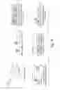 Fig. 20 - Screening assays and methods