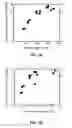 Fig. 02 - METHOD, SYNTHESIS, ACTIVATION PROCEDURE AND CHARACTERIZATION OF AN OXYGEN RICH ACTIVATED POROUS CARBON SORBENT FOR SELECTIVE REMOVAL OF CARBON DIOXIDE WITH ULTRA HIGH CAPACITY