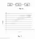 Fig. 07 - Process for treating a reinforcing element having a flattened cross-section