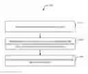 Fig. 01 - Evaluating print nozzle condition