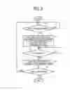 Fig. 07 - Light irradiation apparatus and information rewritable system