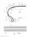Fig. 02 - Tire Including A Knitted Fabric