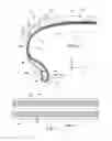 Fig. 07 - Tire Including A Knitted Fabric
