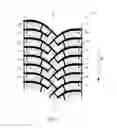 Fig. 02 - Tyre for vehicle wheels having improved tread pattern