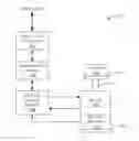Fig. 01 - Rotating camera systems and methods