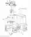 Fig. 01 - Hand cart for walking stabilization and carrying articles according to a movement mode