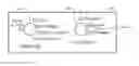 Fig. 01 - Steerable vehicle