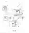 Fig. 06 - Gravity-fed housing for gasification system