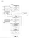 Fig. 03 - Energetically enhanced reforming process