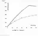 Fig. 02 - Derivatives of polyhydroxy compounds