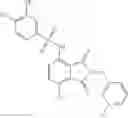 Fig. 89 - Compounds useful as CCR9 modulators