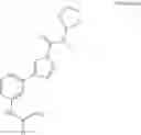 Fig. 28 - Processes for the Synthesis of Substituted Urea Compounds