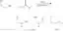 Fig. 06 - Direct synthesis of bio-based alkyl and furanic diol ethers, acetates, ether-acetates, and carbonates