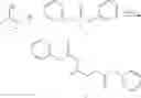 Fig. 07 - Direct synthesis of bio-based alkyl and furanic diol ethers, acetates, ether-acetates, and carbonates