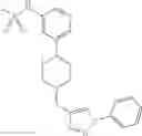 Fig. 320 - Piperidine derivatives having multimodal activity against pain