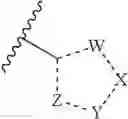 Fig. 49 - Piperidine compounds having multimodal activity against pain