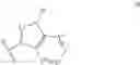 Fig. 06 - TRPA1 modulators