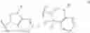 Fig. 07 - TRPA1 modulators