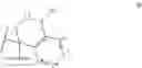 Fig. 09 - TRPA1 modulators