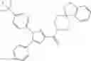 Fig. 131 - TRPA1 modulators