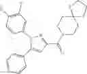 Fig. 158 - TRPA1 modulators