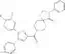 Fig. 167 - TRPA1 modulators