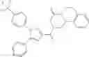 Fig. 197 - TRPA1 modulators
