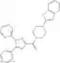 Fig. 201 - TRPA1 modulators