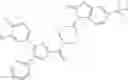 Fig. 216 - TRPA1 modulators