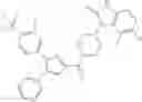 Fig. 265 - TRPA1 modulators