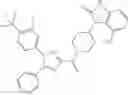 Fig. 331 - TRPA1 modulators