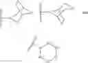 Fig. 481 - TRPA1 modulators