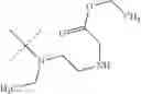 Fig. 110 - Somatostatin modulators and uses thereof