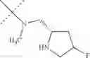 Fig. 118 - Somatostatin modulators and uses thereof