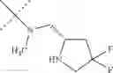 Fig. 121 - Somatostatin modulators and uses thereof