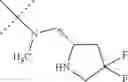 Fig. 123 - Somatostatin modulators and uses thereof