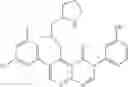 Fig. 201 - Somatostatin modulators and uses thereof