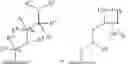 Fig. 29 - Somatostatin modulators and uses thereof